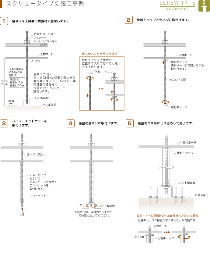 スクリュータイプの施工手順