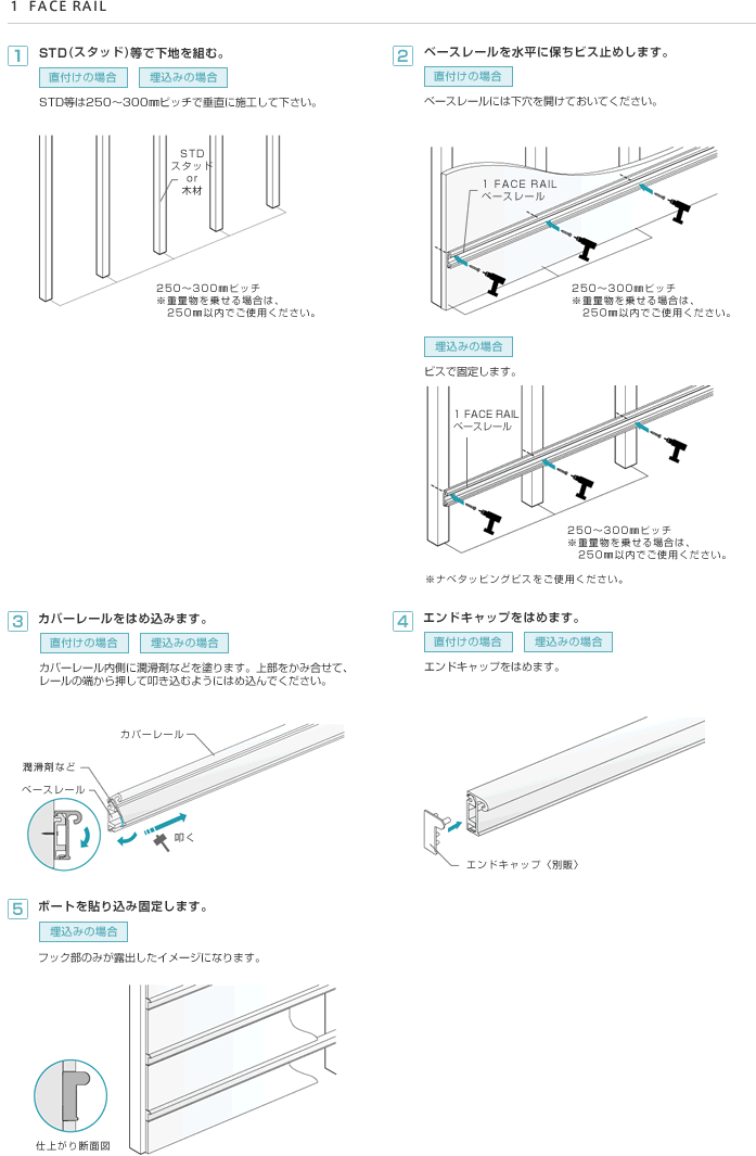1  FACE RAIL