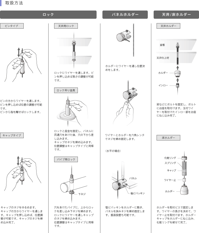 取扱方法