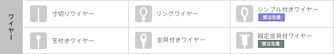 ワイヤー