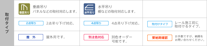 取付タイプ
