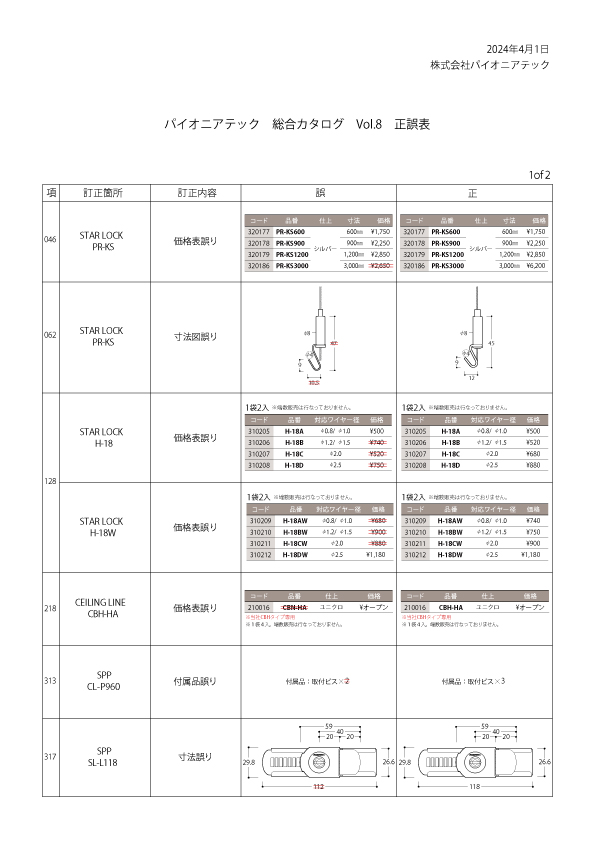 店舗金物・装飾・陳列・ディスプレイ｜株式会社パイオニアテック